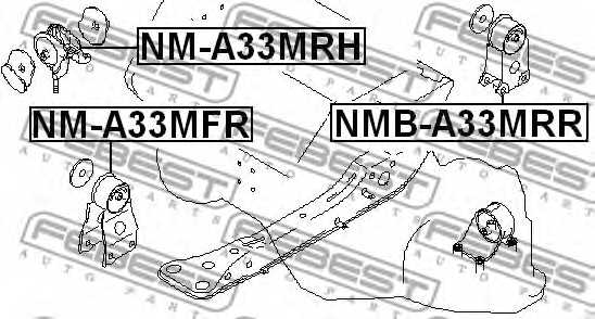Подвеска двигателя FEBEST NMB-A33MRR - изображение 1