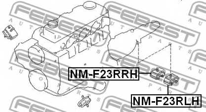 Подвеска двигателя FEBEST NM-F23RRH - изображение 1