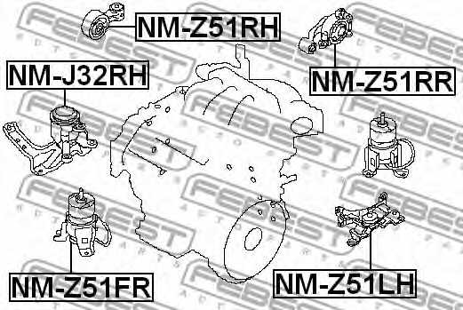 Подвеска двигателя FEBEST NM-Z51RH - изображение 1