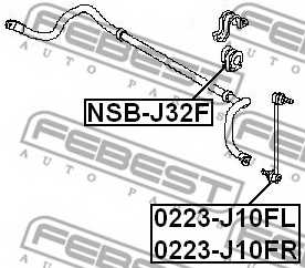 Опора стабилизатора FEBEST NSB-J32F - изображение 1