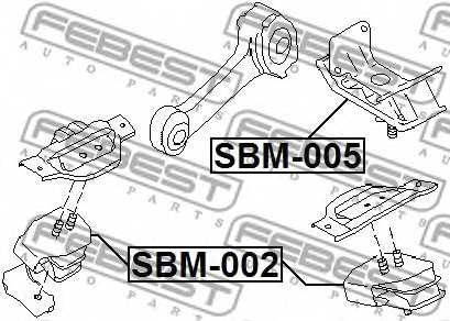 Подвеска двигателя FEBEST SBM-005 - изображение 1