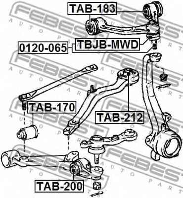Подвеска рычага независимой подвески колеса FEBEST TAB-183 - изображение 1