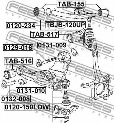 Подвеска рычага независимой подвески колеса FEBEST TAB-516 - изображение 1