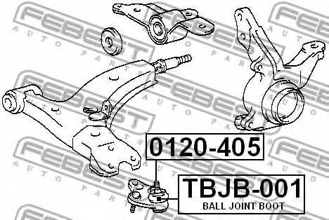 Ремкомплект, несущих / направляющих шарниров FEBEST TBJB-001 - изображение 1