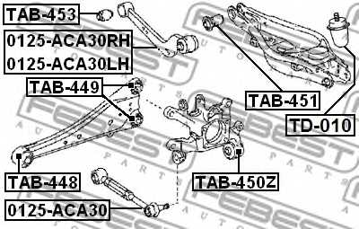 Амортизатор задний для LEXUS NX / TOYOTA HARRIER, RAV 4, VANGUARD <b>FEBEST TD-010</b> - изображение 1