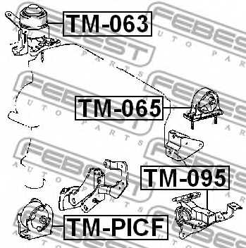 Подвеска двигателя FEBEST TM-PICF - изображение 1