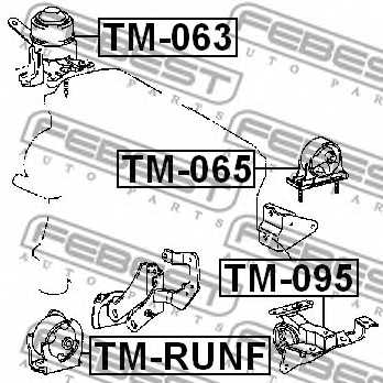 Подвеска двигателя FEBEST TM-RUNF - изображение 1