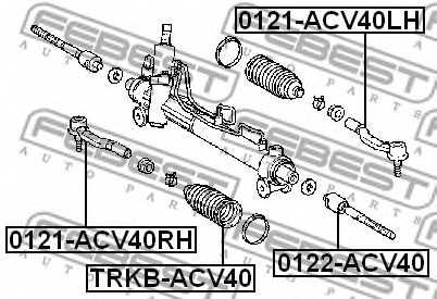 Пыльник рулевого управления FEBEST TRKB-ACV40 - изображение 1