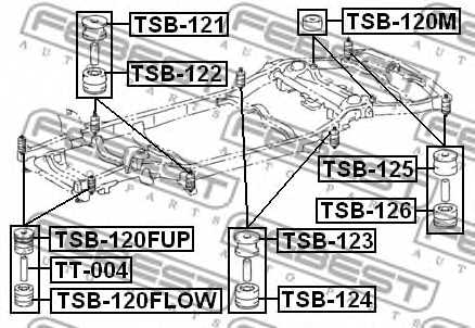 Втулка балки моста FEBEST TSB-126 - изображение 1