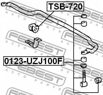 Опора стабилизатора FEBEST TSB-720 - изображение 1