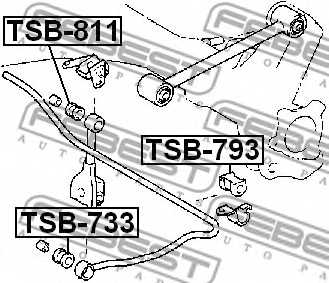 Опора стабилизатора FEBEST TSB-793 - изображение 1