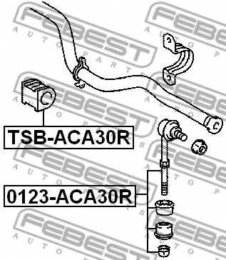 Опора стабилизатора FEBEST TSB-ACA30R - изображение 1