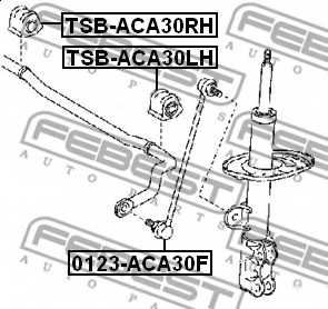 Опора стабилизатора FEBEST TSB-ACA30RH - изображение 1