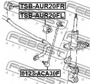 Опора стабилизатора FEBEST TSB-AUR20FR - изображение 1