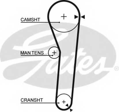 Ремень ГРМ GATES 5092 - изображение