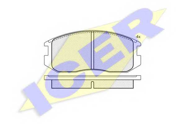 Колодки тормозные дисковые для MITSUBISHI COLT(C5#A, CA#A), LANCER(C1#A, C1#V, C3#V, C6#A, C7#A, CB/D#A), MIRAGE(C5# - C8#, CJ#A, CL#A) <b>ICER 180875 / 21650</b> - изображение 1