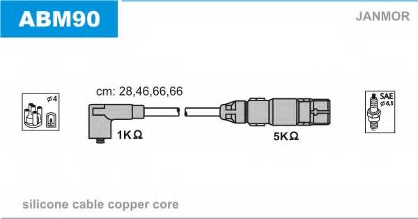 Комплект проводов зажигания JANMOR ABM90 - изображение