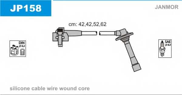 Комплект проводов зажигания JANMOR JP158 - изображение