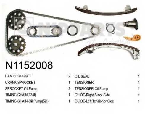 Комплект цели привода распредвала NIPPARTS N1152008 - изображение
