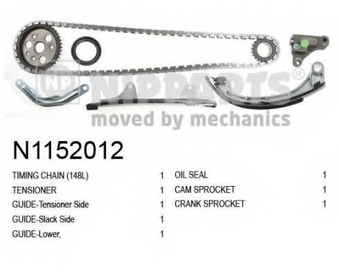 Комплект цели привода распредвала NIPPARTS N1152012 - изображение