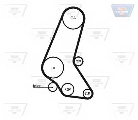 Ремень ГРМ OPTIBELT HR 45136 x 1 / ZRK 1280 - изображение 1