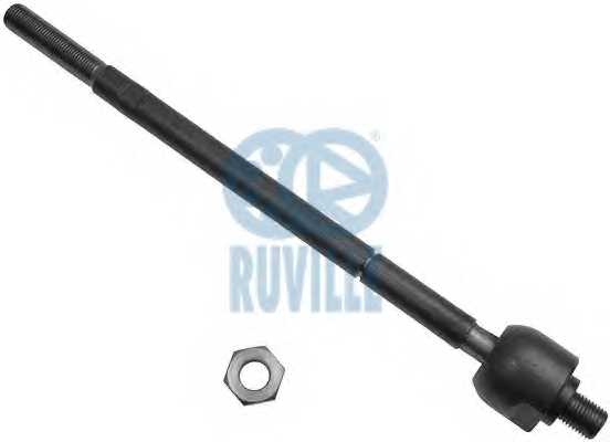 Осевой шарнир рулевой тяги RUVILLE 915202 - изображение