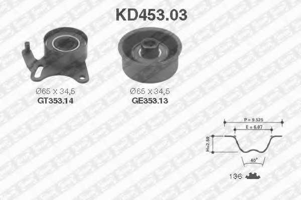 Комплект ремня ГРМ SNR KD453.03 - изображение