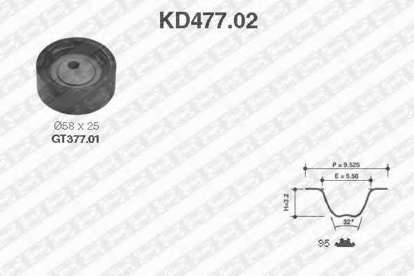 Комплект ремня ГРМ SNR KD477.02 - изображение