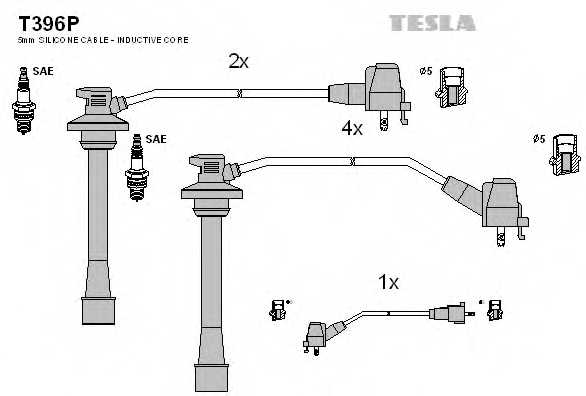 Комплект проводов зажигания TESLA T396P - изображение Комплект проводов зажигания TESLA T396P - изображение