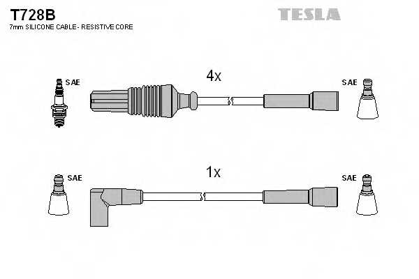 Комплект проводов зажигания TESLA T728B - изображение Комплект проводов зажигания TESLA T728B - изображение