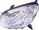 Фара TOYOTA RAV4 03-05 DEPO 212-11F6L-LD-EM - изображение Изображение товара "Фара TOYOTA RAV4 03-05 DEPO 212-11F6L-LD-EM"