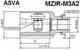 Изображение товара "Шрус внутренний правый 23X43X28 MZIRM3A2 ASVA MZIR-M3A2"