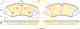Колодки тормозные дисковые для LAND ROVER DISCOVERY(LA), RANGE ROVER(LG,LM,LS,LW) GIRLING 6118981 / 25021 - изображение